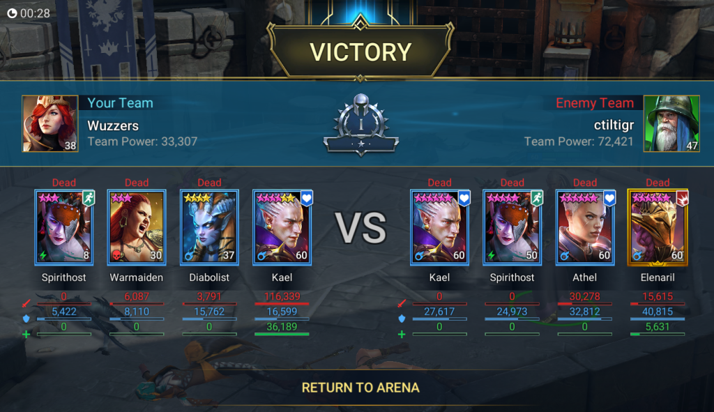 victory in the arena for Raid shadow legends
