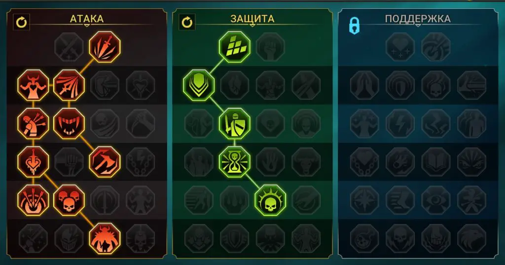 masteries for ronda raid shadow legends