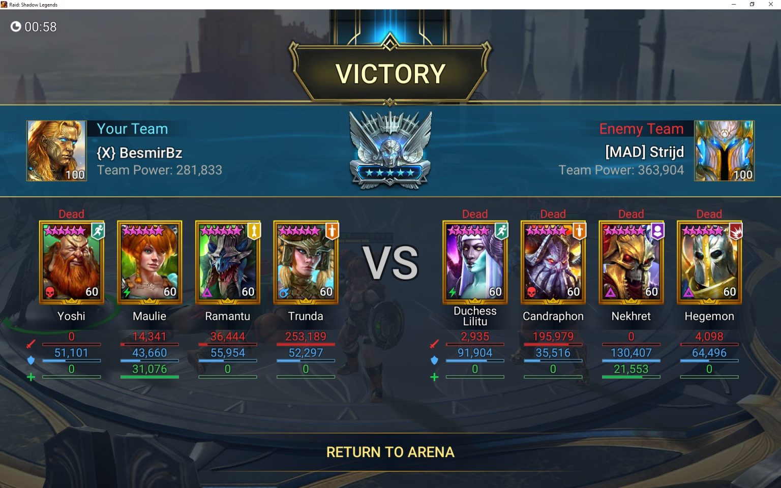 Ramantu Drakesblood Guide | Raid Shadow Legends