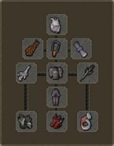 OSRS Bloodvelds Guide Gear & Strategy