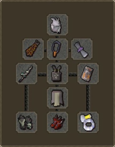 mid-tier melee gear for blue dragons osrs