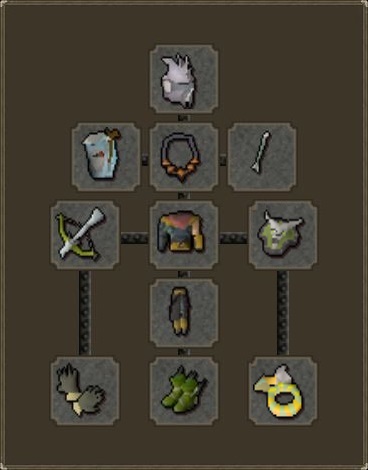 mid-tier ranged gear with ward for blue dragons osrs
