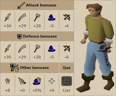 Dragon-Defender-stats-osrs Avernic Defender stats osrs
