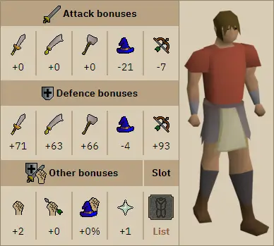 OSRS-Bandos-Tassets-Stats-1 OSRS Bandos Tassets Stats