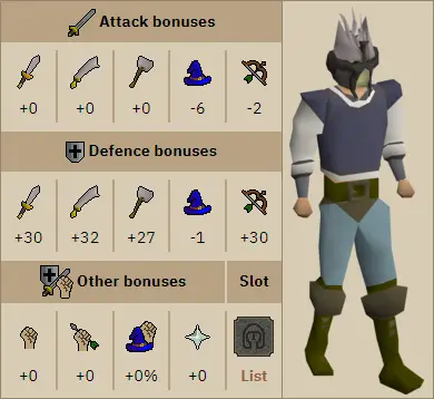 OSRS Slayer Helmet Stats