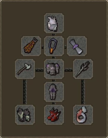 osrs turoth max gear setup