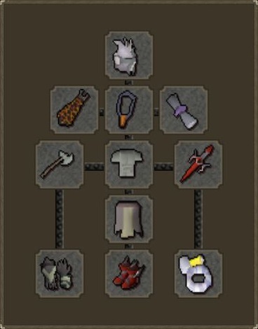 osrs turoth mid-tier gear setup